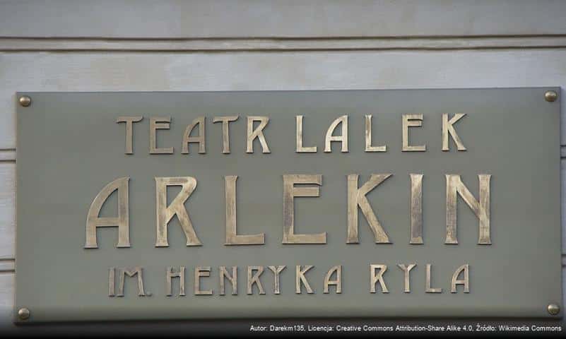 Teatr Lalek Arlekin