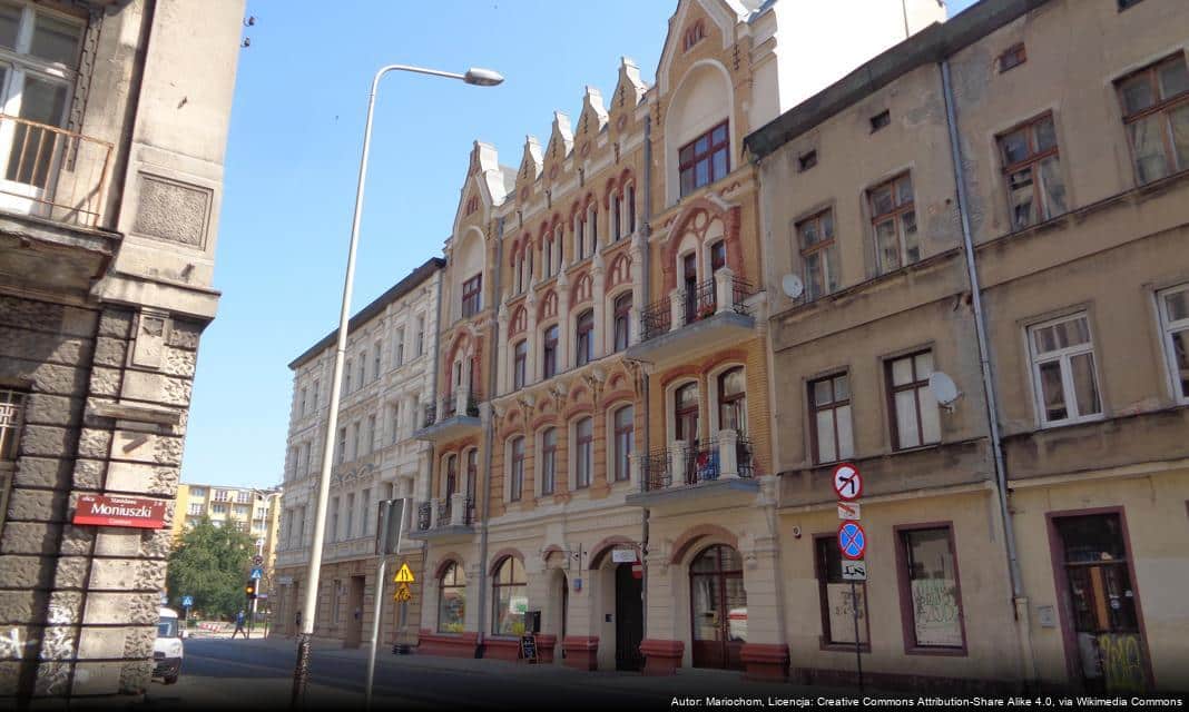 Rozwój oświaty w Łodzi: Nowe uczelnie, biblioteki i wzrost czytelnictwa