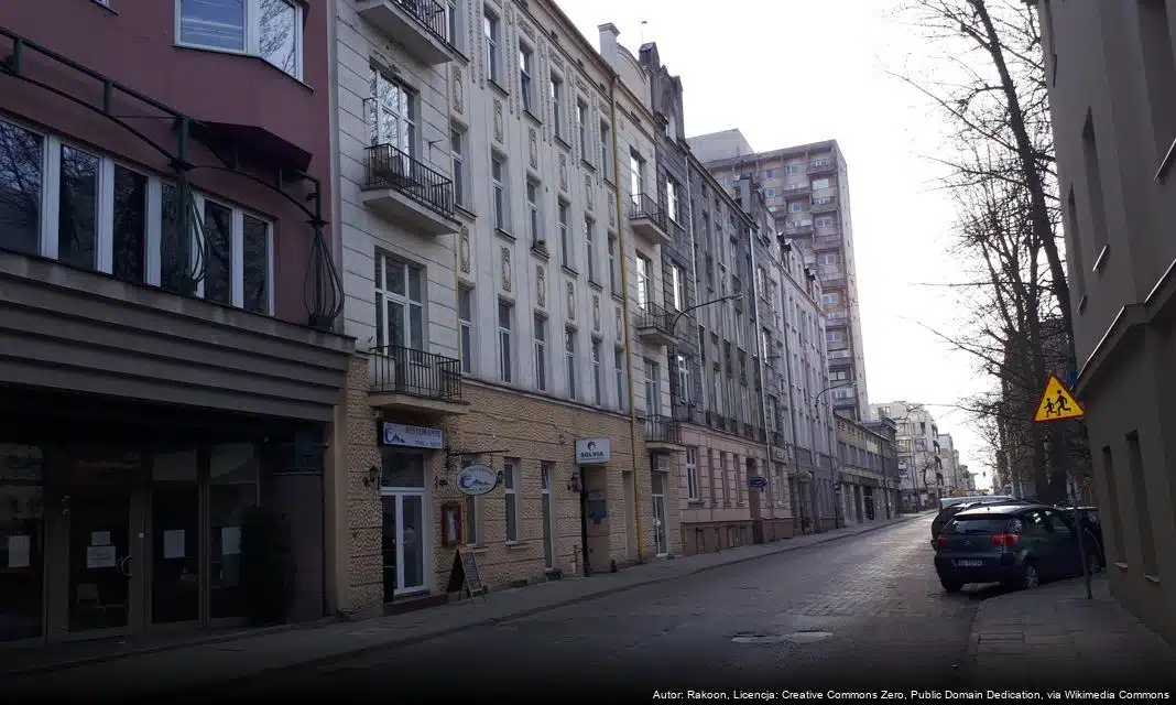 Dzień Kobiet w Muzeum Miasta Łodzi: Wydarzenia pełne atrakcji